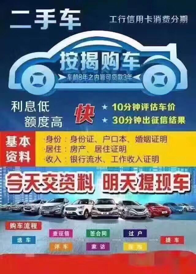 请问大家一般 买车贷款是不是厂家金融做的贷款