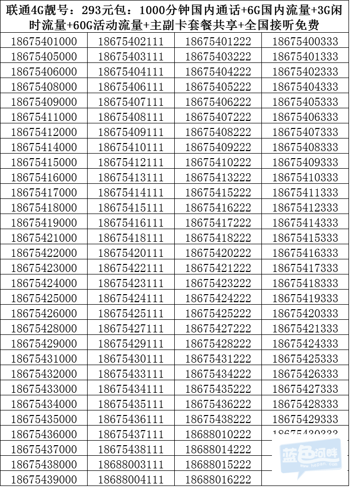 汕头中国联通志达4g体验馆 联通4g卡尾号888 999 666 靓号免费送